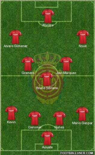 R.C.D. Mallorca S.A.D. Formation 2012