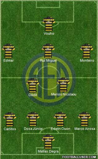 AE Limassol Formation 2012