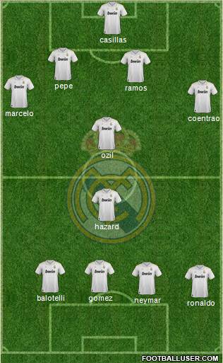Real Madrid C.F. Formation 2012