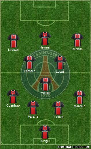 Paris Saint-Germain Formation 2012