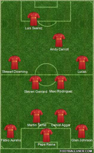 Liverpool Formation 2012