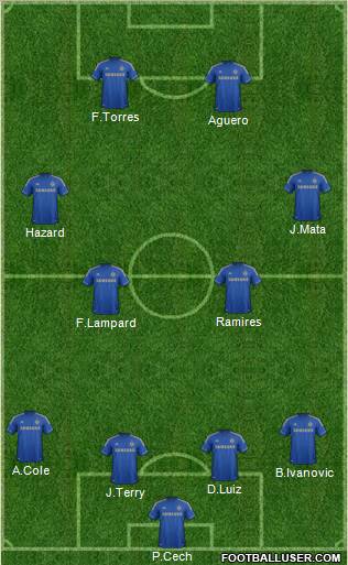 Chelsea Formation 2012