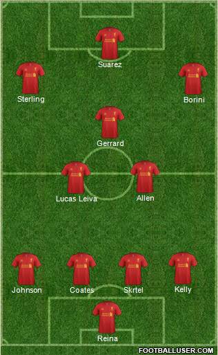 Liverpool Formation 2012