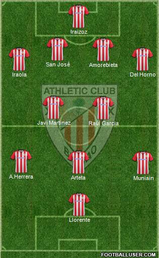 Athletic Club Formation 2012