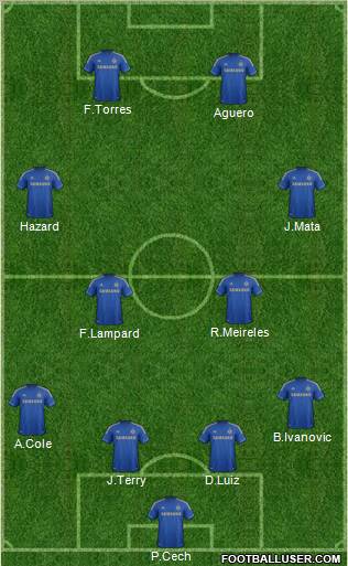 Chelsea Formation 2012