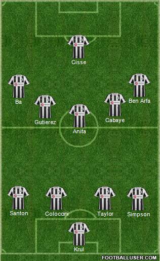 Newcastle United Formation 2012