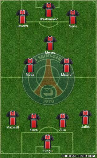 Paris Saint-Germain Formation 2012