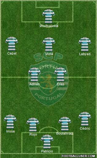 Sporting Clube de Portugal - SAD Formation 2012