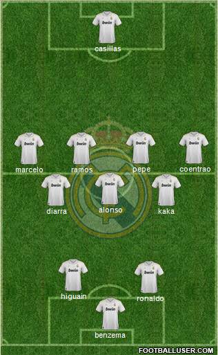 Real Madrid C.F. Formation 2012