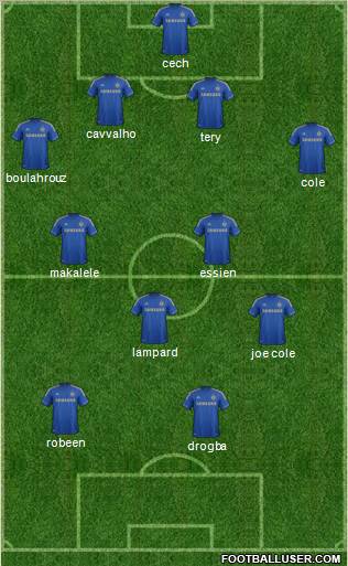 Chelsea Formation 2012