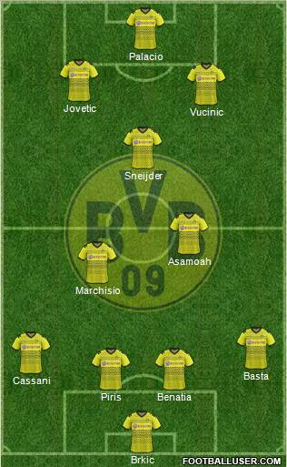 Borussia Dortmund Formation 2012