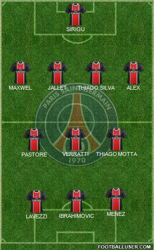 Paris Saint-Germain Formation 2012