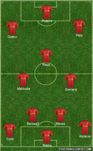 Liverpool Formation 2012