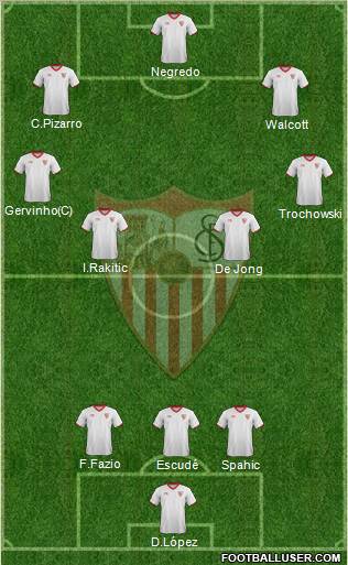 Sevilla F.C., S.A.D. Formation 2012