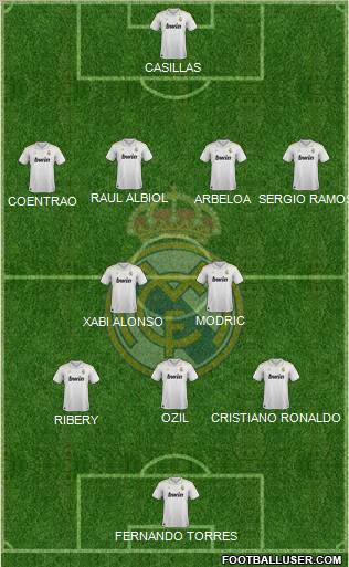 Real Madrid C.F. Formation 2012