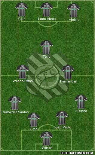 Figueirense FC Formation 2012