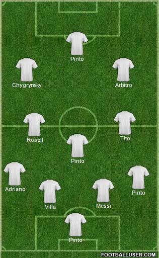 Champions League Team Formation 2012