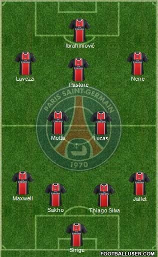 Paris Saint-Germain Formation 2012
