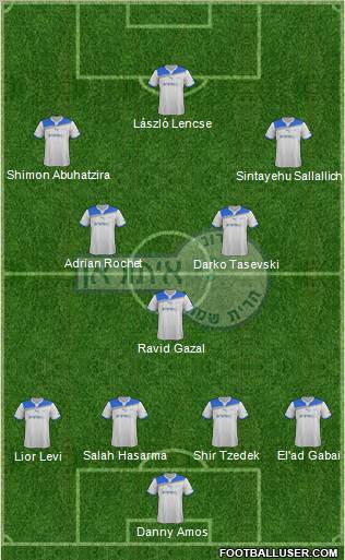 Hapoel Irony Kiryat-Shmona Formation 2012