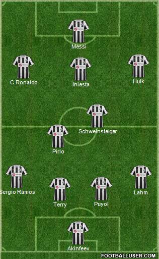 Newcastle United Formation 2012