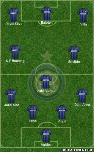 F.C. Internazionale Formation 2012