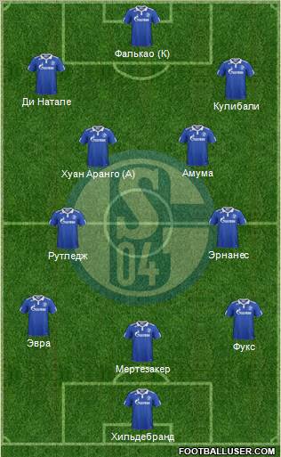 FC Schalke 04 Formation 2012