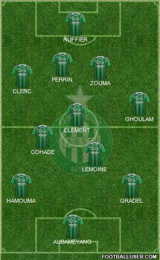 A.S. Saint-Etienne Formation 2012