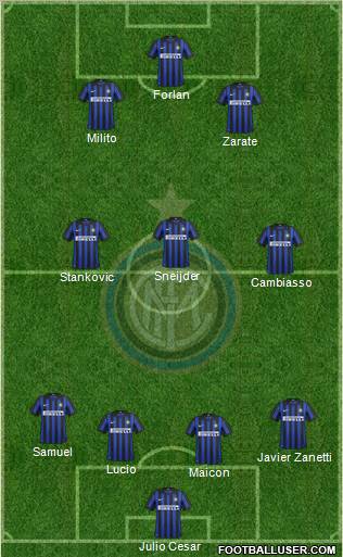 F.C. Internazionale Formation 2012