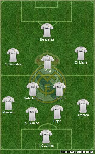 Real Madrid C.F. Formation 2012
