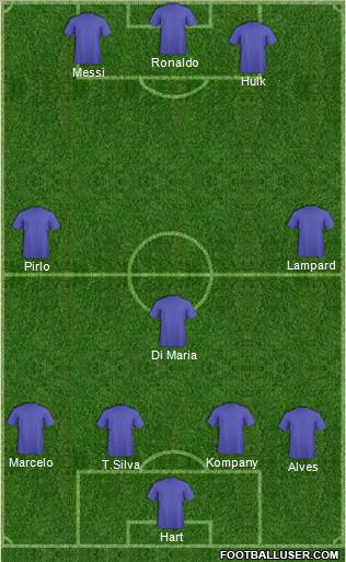 Pro Evolution Soccer Team Formation 2012