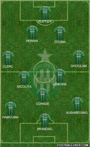 A.S. Saint-Etienne Formation 2012