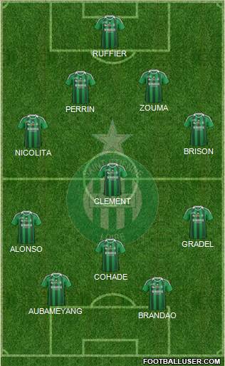 A.S. Saint-Etienne Formation 2012