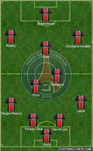 Paris Saint-Germain Formation 2012