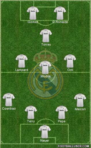 Real Madrid C.F. Formation 2012