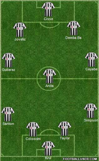 Newcastle United Formation 2012