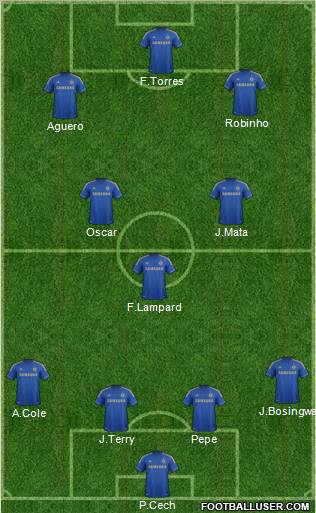 Chelsea Formation 2012
