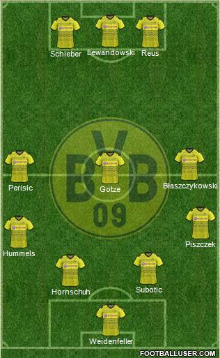 Borussia Dortmund Formation 2012