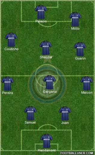 F.C. Internazionale Formation 2012