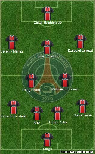 Paris Saint-Germain Formation 2012