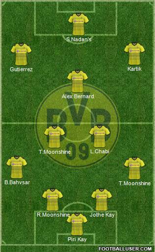 Borussia Dortmund Formation 2012