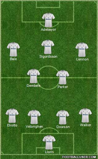 Tottenham Hotspur Formation 2012