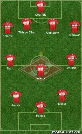 Spartak Moscow Formation 2012