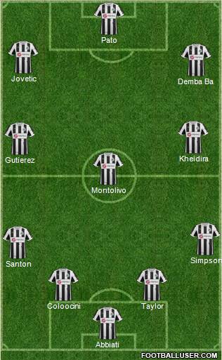 Newcastle United Formation 2012