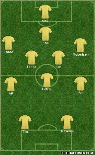 Fifa Team Formation 2012