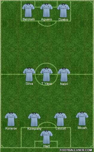Manchester City Formation 2012