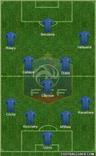 France Formation 2012