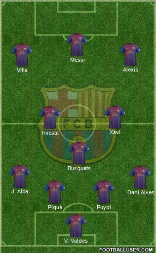 F.C. Barcelona Formation 2012