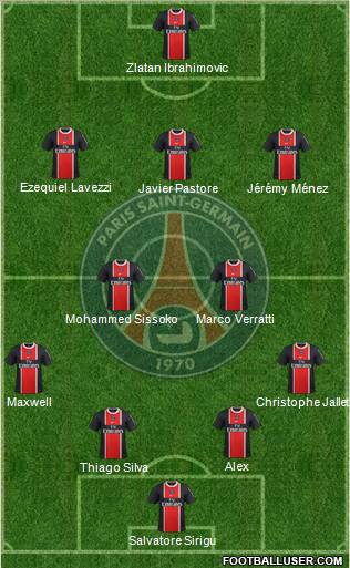 Paris Saint-Germain Formation 2012