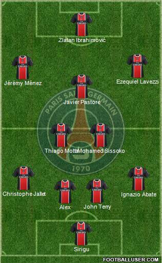Paris Saint-Germain Formation 2012