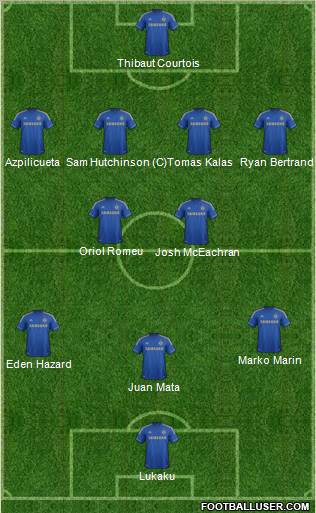 Chelsea Formation 2012